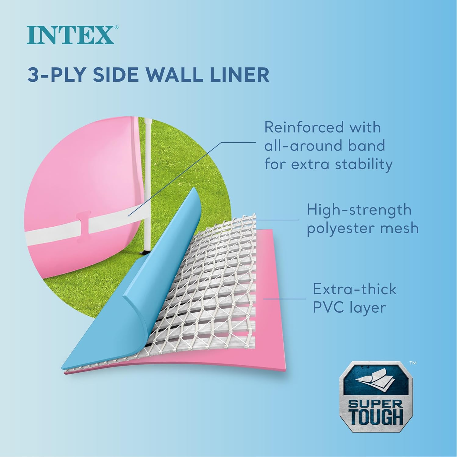 Intex 8ft x 2.5ft Round Metal Frame Above Ground Swimming Pool, Pink