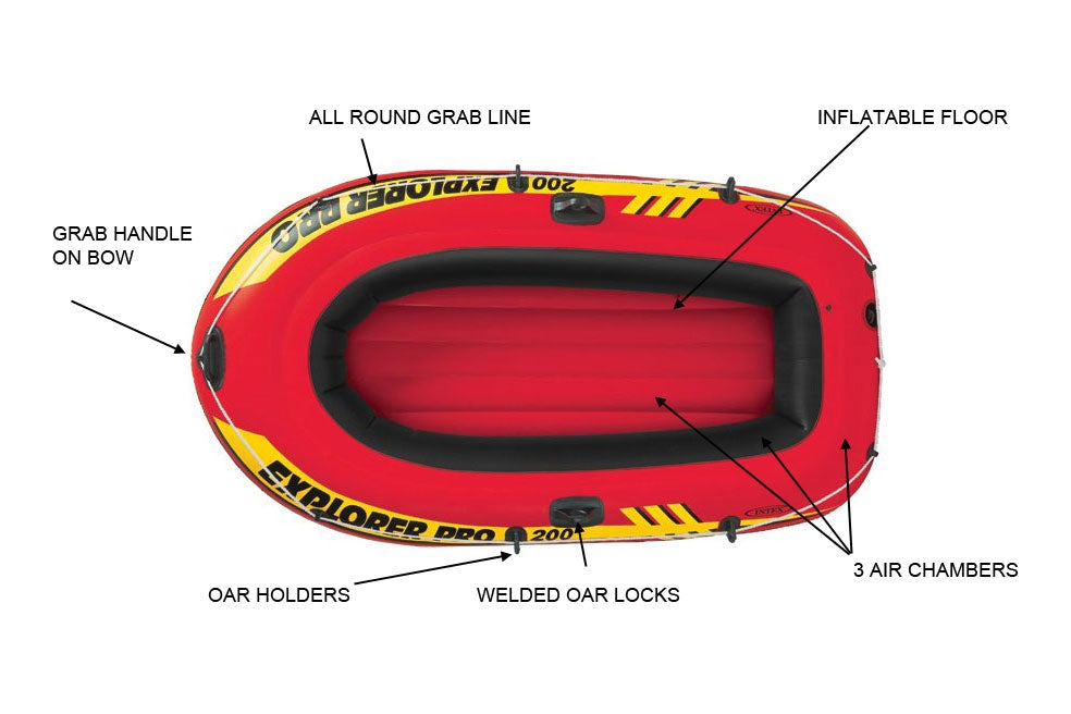 INTEX Boat Explorer 200 For 2 Person 95 KG (58" X 33" X 14" )